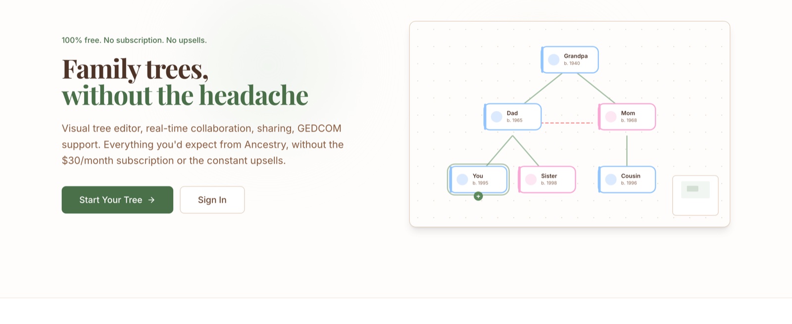The Family Tree Maker landing page: a visual family tree editor, free with no subscription
